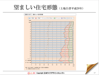 スクリーンショット 2019-05-28 16.07.05