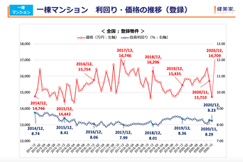 ¥¹¥¯¥ê¡¼¥ó¥·¥ç¥Ã¥È 2021-01-12 10.13.26