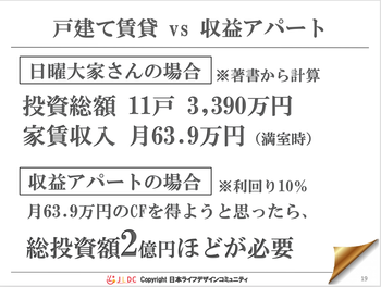 スクリーンショット 2019-05-28 16.02.57