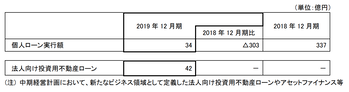 スクリーンショット 2020-02-17 12.09.00