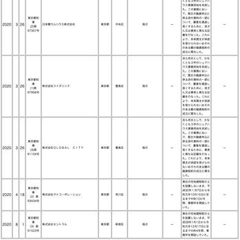 スクリーンショット 2022-03-09 14.36.42