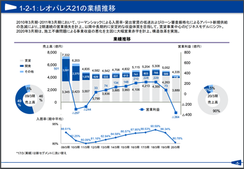 スクリーンショット 2020-06-08 13.33.10