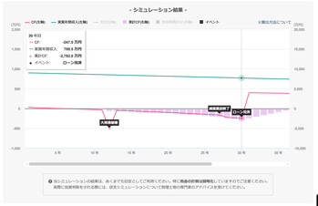 スクリーンショット 2019-06-06 18.43.05