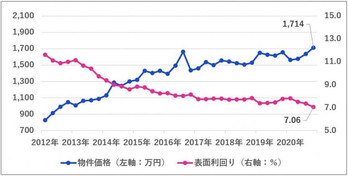 68a9e10d560a822364f8636b938865bc-768x388