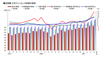 スクリーンショット 2021-05-24 12.02.42