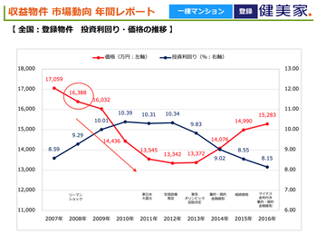 スクリーンショット 2020-03-12 17.05.53
