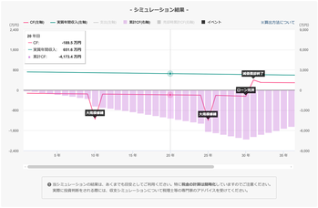 スクリーンショット 2019-04-22 17.06.44