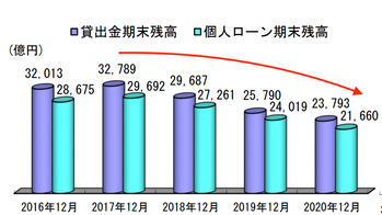 ¥¹¥¯¥ê¡¼¥ó¥·¥ç¥Ã¥È 2021-02-24 12.19.19