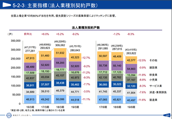 スクリーンショット 2019-11-12 16.00.54