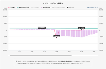 スクリーンショット 2019-07-03 16.44.45