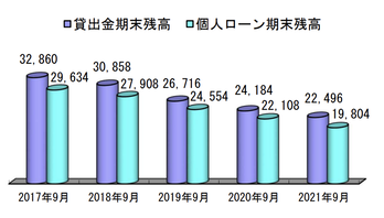 スクリーンショット 2021-11-16 11.20.13