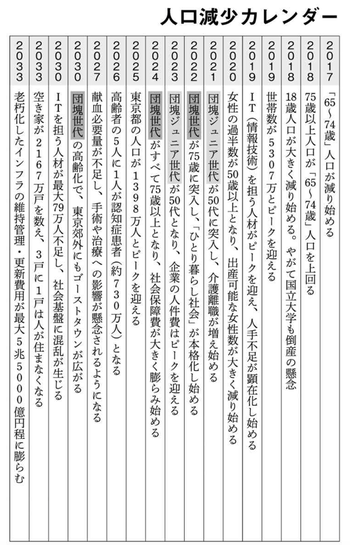スクリーンショット 2019-10-07 17.17.14