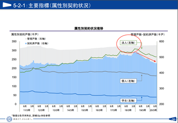 スクリーンショット 2019-11-12 15.58.03