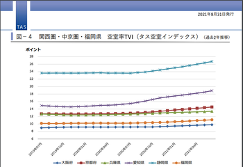 スクリーンショット 2021-09-13 16.46.38