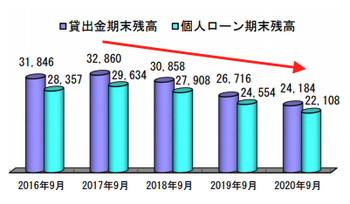 スクリーンショット 2020-11-19 17.26.28