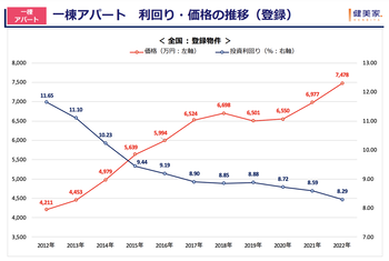 スクリーンショット 2023-01-19 16.21.19