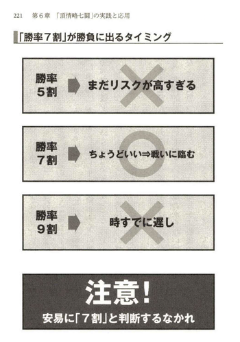 スクリーンショット 2021-10-18 12.53.00