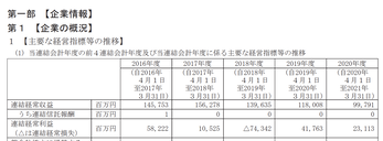 スクリーンショット 2021-07-12 11.46.46