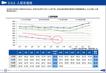 スクリーンショット 2019-11-12 15.34.14