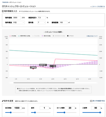 スクリーンショット 2021-07-07 10.41.31