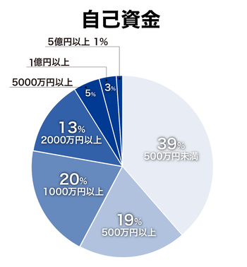 d492b6f9204c68262a5729a04666987d