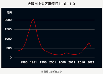 スクリーンショット 2021-03-24 14.33.27