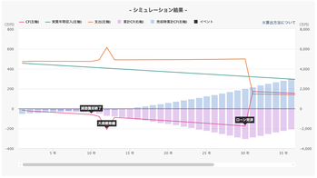 スクリーンショット 2023-10-11 15.23.31
