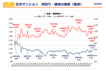¥¹¥¯¥ê¡¼¥ó¥·¥ç¥Ã¥È 2021-01-12 10.13.07