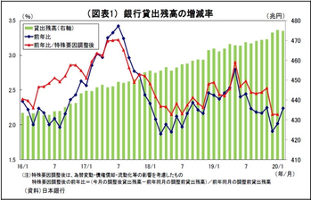 スクリーンショット 2020-03-19 17.04.59