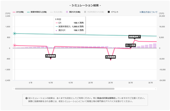 スクリーンショット 2019-04-22 16.46.44