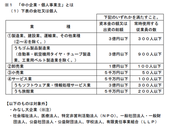 スクリーンショット 2020-06-10 11.30.03