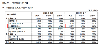 スクリーンショット 2020-05-29 10.39.44