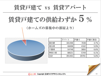 スクリーンショット 2019-05-28 16.07.09