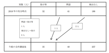 スクリーンショット 2019-05-15 17.04.27