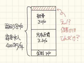 11F059A5-3E08-41EE-9EEF-163C264FBB77_1_201_a