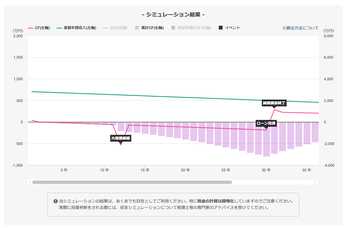 スクリーンショット 2019-06-25 20.32.47