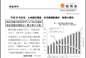 スクリーンショット 2019-05-28 16.18.14