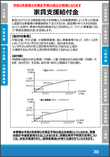 スクリーンショット 2020-06-05 11.36.06