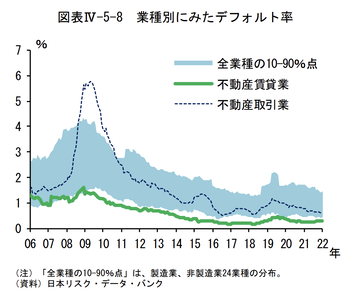 ¥¹¥¯¥ê¡¼¥ó¥·¥ç¥Ã¥È 2022-06-22 10.59.25
