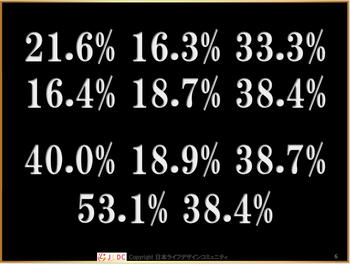 スクリーンショット 2019-05-28 15.39.28