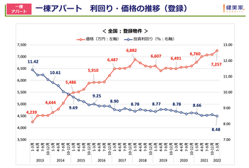 ¥¹¥¯¥ê¡¼¥ó¥·¥ç¥Ã¥È 2022-06-23 15.11.47