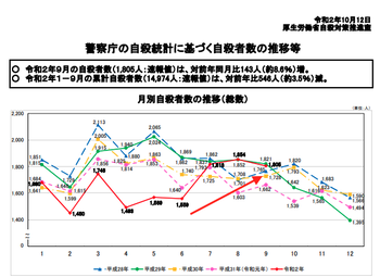 スクリーンショット 2020-10-14 20.26.08