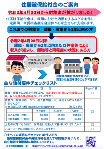 スクリーンショット 2020-04-22 15.26.21