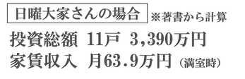 スクリーンショット 2020-06-25 11.43.46