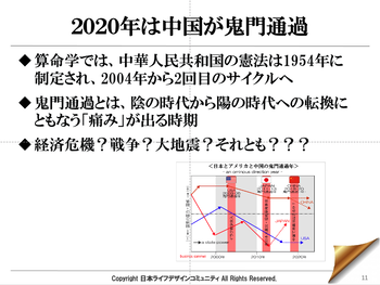¥¹¥¯¥ê¡¼¥ó¥·¥ç¥Ã¥È 2020-12-22 17.33.33