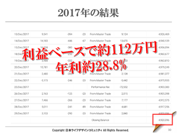スライド30