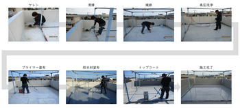 スクリーンショット 2020-10-26 14.29.28