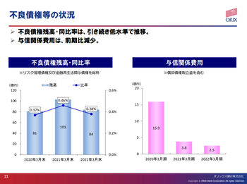スクリーンショット 2022-10-12 16.47.25