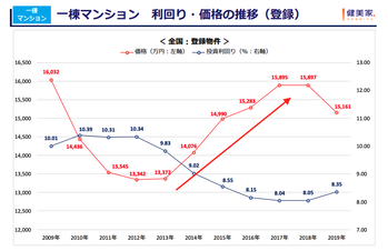 スクリーンショット 2020-06-22 21.27.31