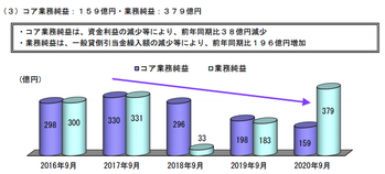 スクリーンショット 2020-11-19 17.34.07